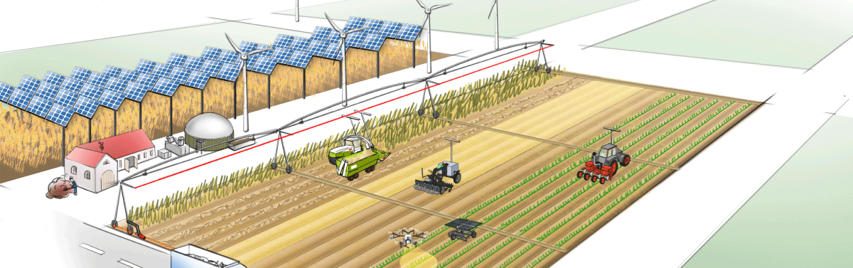 Kontinuierliche Energieversorgung über ein Wide-Span-System parallel zur Hauptarbeitsrichtung