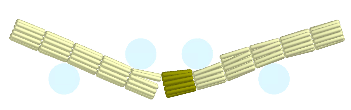 Parametrierung eines Halmstrukturmodells für Miscanthus anhand von 4-Punkt-Biegeversuchen
